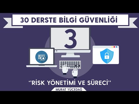 Video: Kahve dükkanı iş planı. Bir kahve dükkanı nasıl açılır: başarılı girişimcilerden hesaplamalar ve tavsiyeler