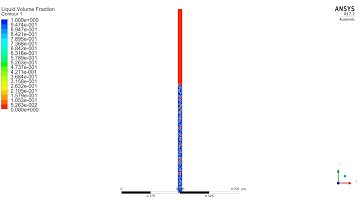 VOF-FLUENT-Multiphase heat pipe