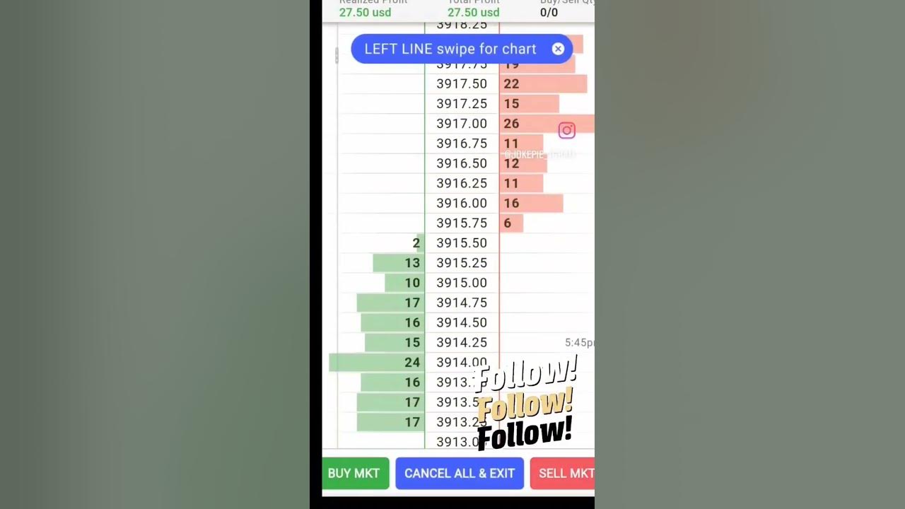 Ninjatrader mobile app is now available trading futurestrading 