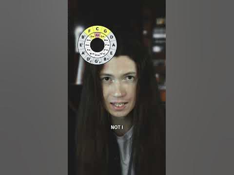 Кварто-квинтовый круг за 15 секунд - YouTube