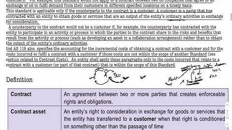 Ind AS 115 Part A By CA Pankaj Khileri | www.OneExam.in | TeamCAEducationalInstitute