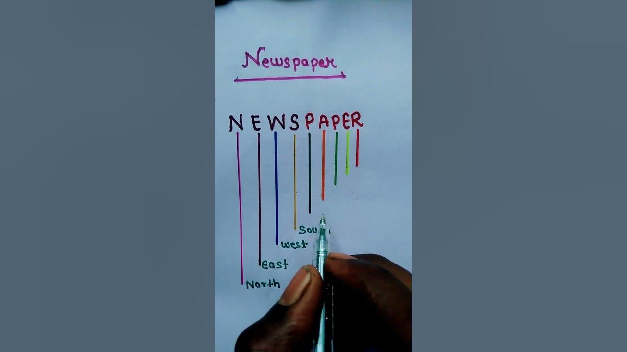full-form-of-newspaper-did-you-know-this-youtube