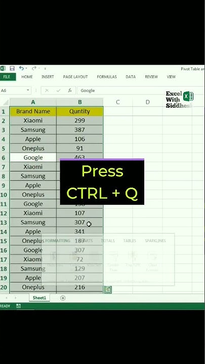 Quickly Insert Pivot Table Using shortcut key 🗝️ CTRL + Q in Excel ...