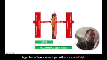 Inward Gatheredness by Etsko Schuitema and Anna Pucar Rimhagen