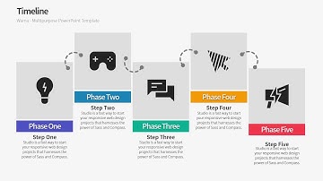 Timeline / History PowerPoint Template - Warna Slides