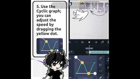 Alight Motion Tutorial On How To Animate a Tail Swing ✨🎬 #gacha #tutorial #animation #dontflop