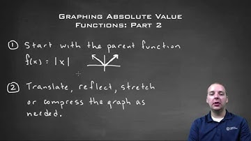 How to Graph Absolute Value Functions - Part 2