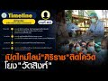 เปิดไทม์ไลน์“ศิริราช”ติดโควิดโยง"วัดสิงห์" | TNN ข่าวค่ำ | 19 ม.ค. 64