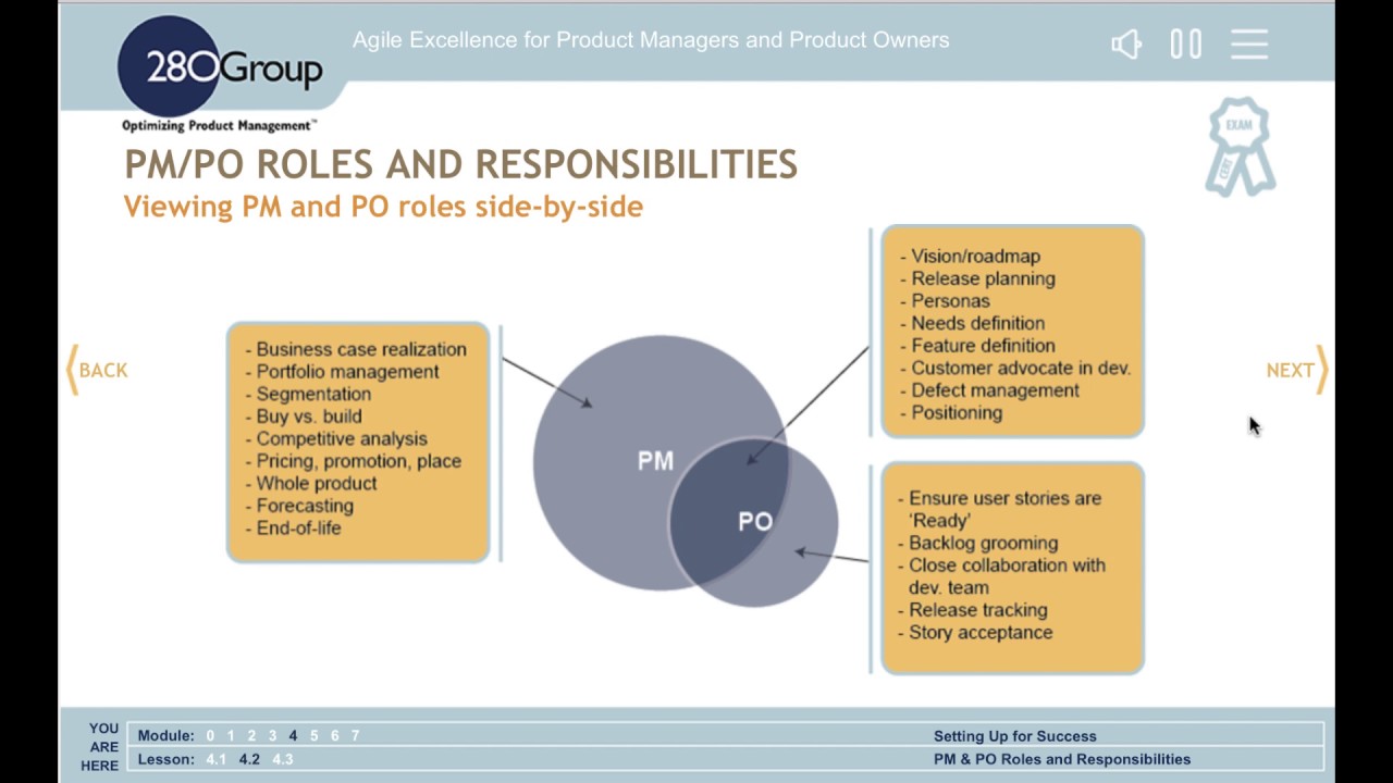 product-manager-vs-product-owner-roles-youtube