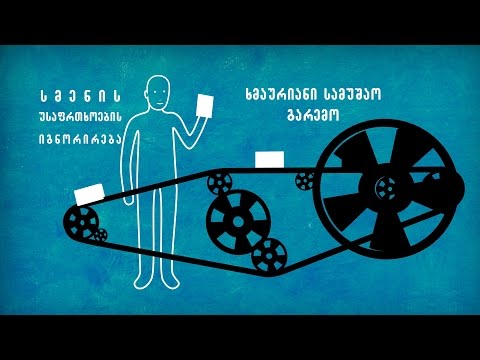 გარეთა სასმენი მილის ჰიგიენისთვის აუცილებელი პირობები