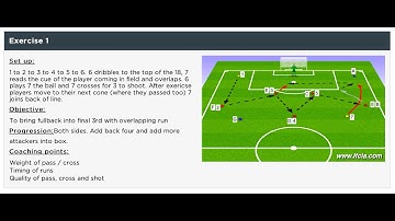 Attacking in wide areas   Shooting
