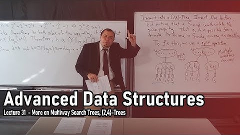 Lecture 31:  More on Multiway Search Trees, (2,4)-Trees [Advanced Data Structures]