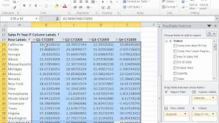 Using Microsoft Excel 2010 Sparklines for Easy Dashboards and Trend Analysis on BI Data