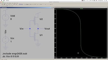 LTspice Tutorial: CMOS Circuit DC Sweep Simulation