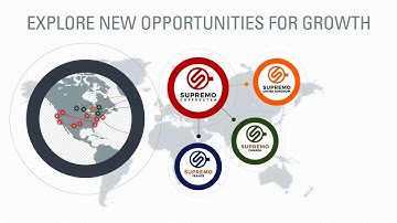 Oracle Commerce Cloud