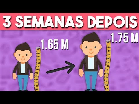 Vídeo: Como Se Forçar A Crescer