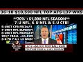 NFL Picks Week 12 2019 Against The Spread - YouTube