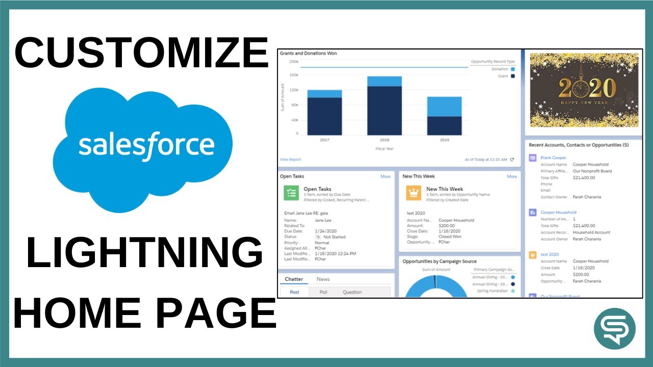 Customize Salesforce Lightning Home Page YouTube Customize Salesforce Lightning Home Page YouTube