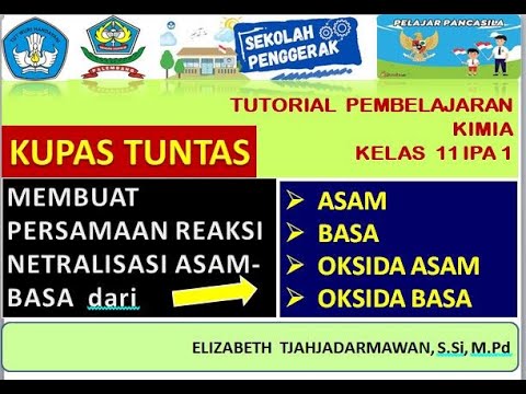 Video: Bagaimana Anda menemukan reaksi netralisasi?