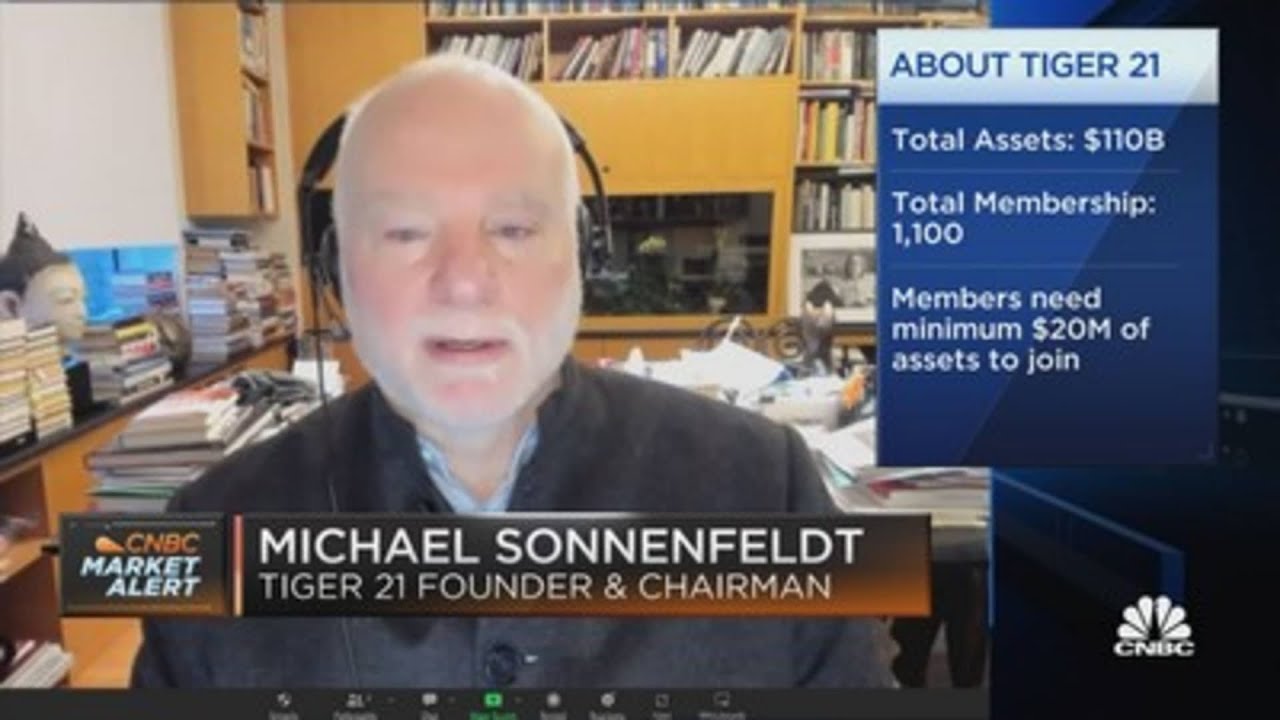 Michael Sonnenfeldt: Invest in Public Equities, Real Estate, and Private  Equity