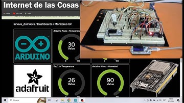 2) Control de Luces "Leds" con Adafruit IO, Arduino y ESP32 - Ventajas y Desventajas de Adafruit
