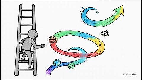 The Myth Of A Career