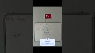 HER GÜN 1 SORU1 ÇÖZÜM #yks2026tayfa #ales  #ags  #tytmatematik #aytmatematik #dgs #öabtmatbekirhoca