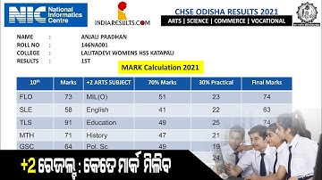 Odisha Plus Two Mark Distribution | Plus two mark calculation odisha | chse plus two result 2021