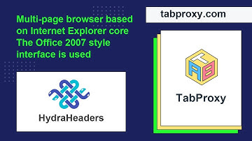 How does Tabproxy build browser environment in HydraHeaders browser