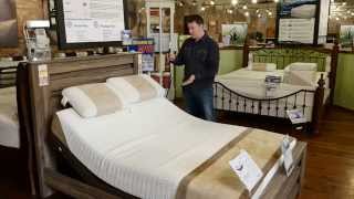 Adjustable Base Bed Benefits