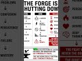AI Overuse Makes Your Brain Weaker: The Stark Truth #shorts