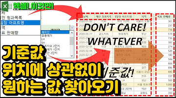 엑셀 이것만! 기준값이 어디에 있던지, 어떤 행이나 열에 있던지 원하는 목표값 찾아오기! (feat. INDEX, SUMPRODUCT, ROW, IF, COUNTIF 함수)