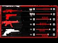 Free Fire Max Auto Headshot Trick 2025 Sensitivity | 2gb, 4gb, 6gb Ram Headshot Sensitivity Setting