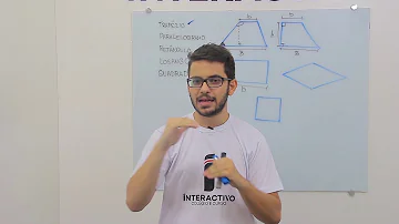 Como são classificados os quadriláteros?