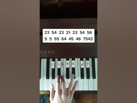 Aurora - Runaway (Piano Tutorial) - YouTube