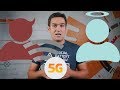 Cat de BUN sau de RAU este 5G?!