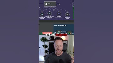 God Tier Agentic RAG