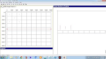 ECLIPSE SOFTWARE - part 4 - DATA ANALIZING