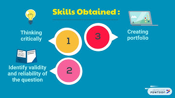 Reflection of Testing and Assessment