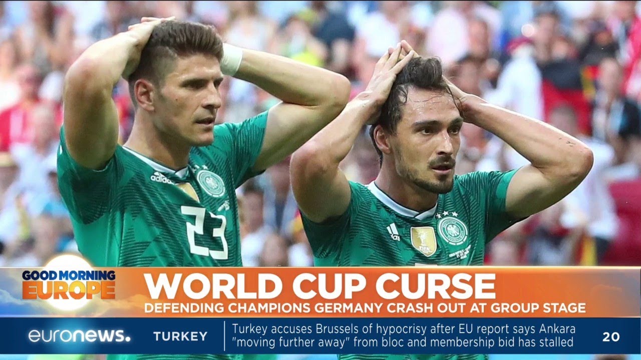 world champion sports group