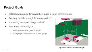MIT 6.843 Final Presentation: Using 3D DSG for Manipulation