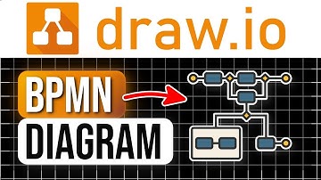 Hoe maak je een BPMN-diagram in Draw.io (stap-voor-stap tutorial) 2025