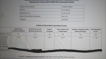 My IBPS PO 2022 Scorecard (after interview) 😑