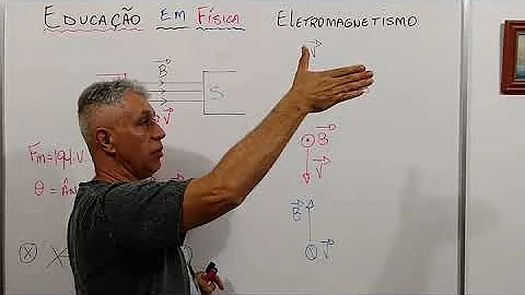 Quando uma partícula carregada passa através de um campo magnético?