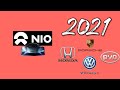 New Electric Vehicles Coming to China in 2021 | Threats to NIO?