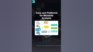 Tools and Platforms for Metadata Analysis #ai #artificialintelligence #machinelearning #aiagent
