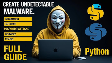 How Hackers Create Undetectable Malware in 2024