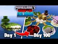 I survived 100 days on a deserted island in minecraft