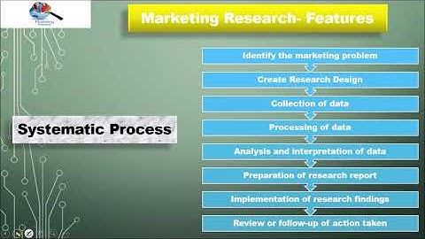 Mumbai University/ TYBCom/Sem V/ Subject- Marketing/ Topic: Marketing Research- Features