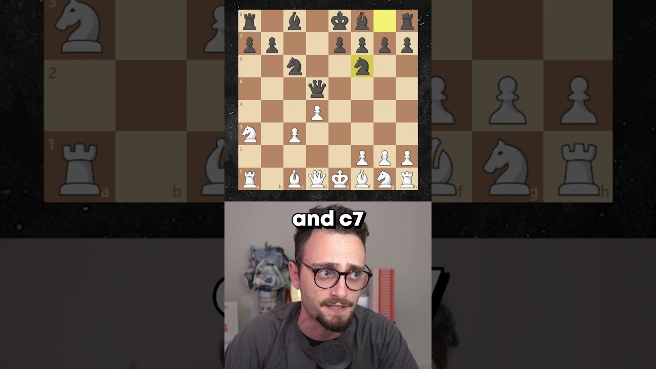 GothamChess but every day the Top Comment decides what I put on Levy's  Thumbnail - Day 6 ; Glowing Brilliant eyes : r/AnarchyChess